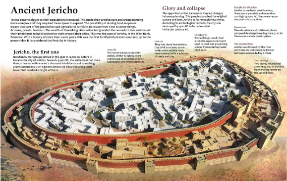 Jericho: The Safest Ancient City