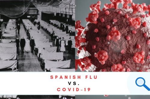 Spanish Flu vs. COVID-19