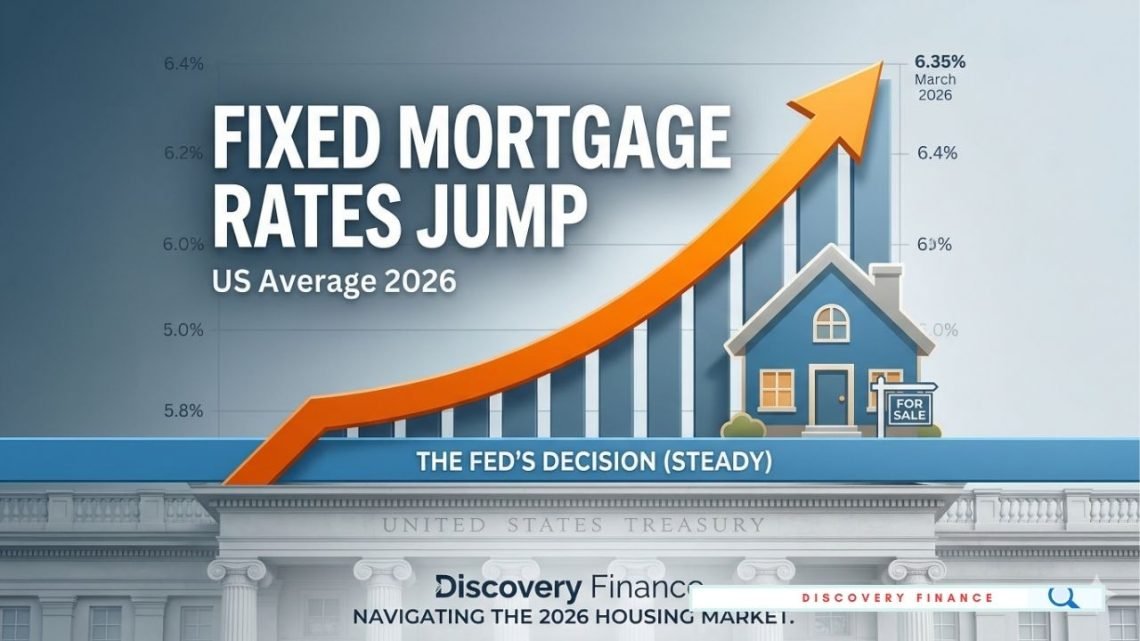Fixed Mortgage Rates Jump
