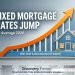 Fixed Mortgage Rates Jump