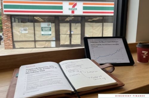 7-Eleven U.S. Footprint