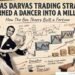 Nicolas Darvas Trading Strategy